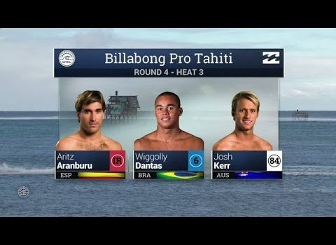 サーフムービー：2015 Billabong Pro Tahiti: R4, H3 Recap