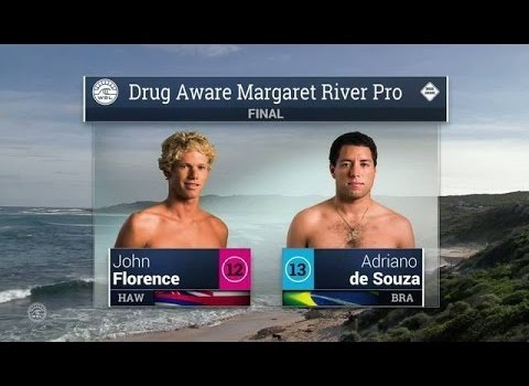 WT Drug Aware Margaret River Proが始まります